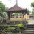 Lingkungan sekolah